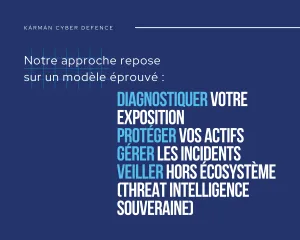Notre approche en 4 points